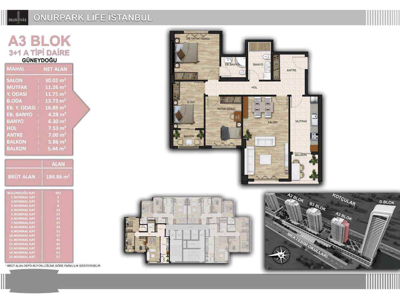 Turkey İstanbul Esenyurt Esenyurt Koza Mh. 